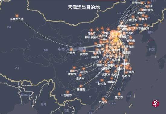 中国官媒发图揭示天津疫情暴发前一周人员流向