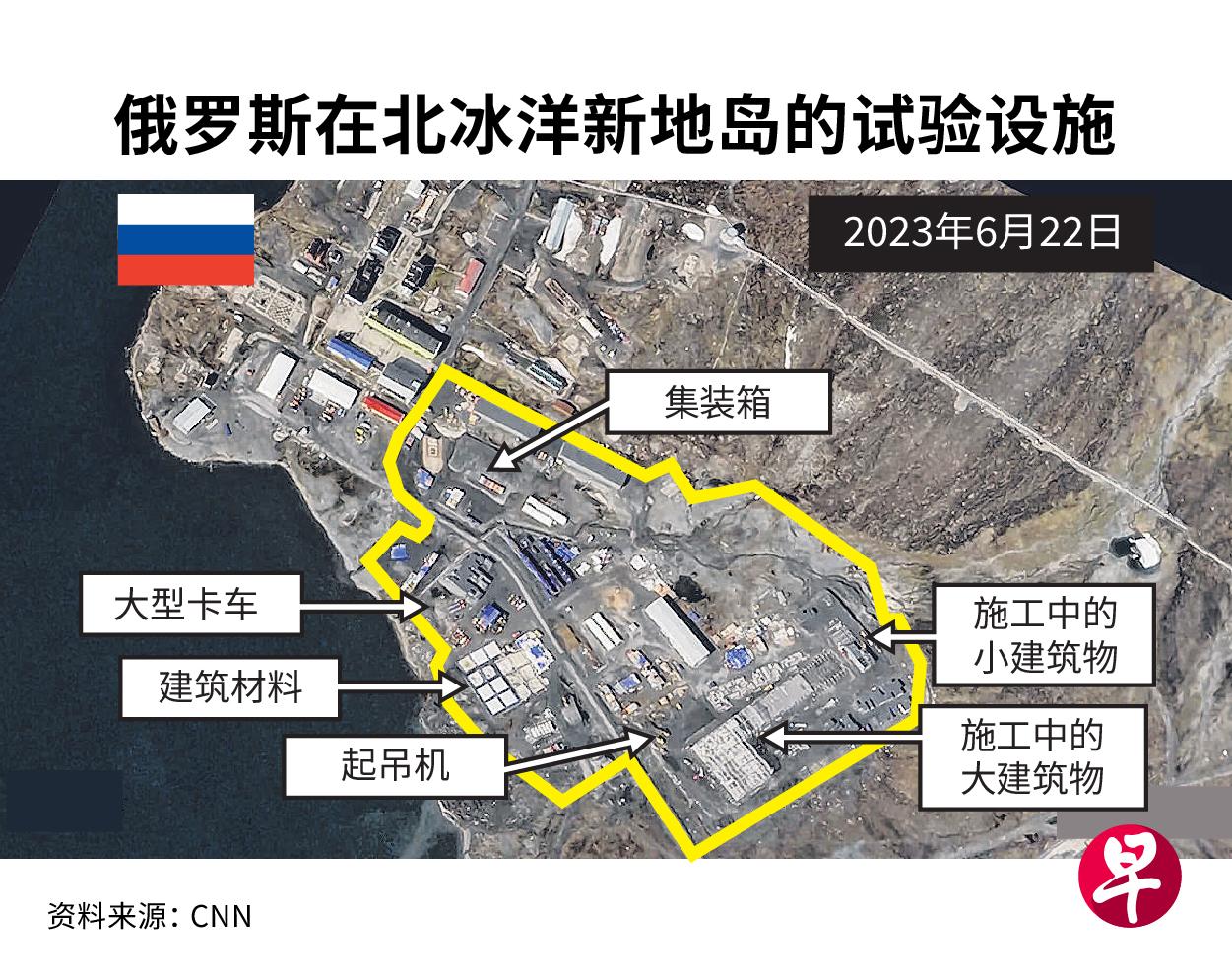 俄罗斯的核试验设施过去两三年进行大范围的建设。(联合早报制图)
