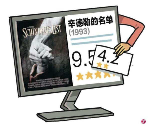 新闻人间:中国网民反以 辛德勒遭殃