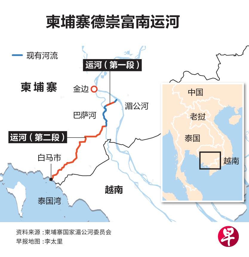 中国路桥集团拟帮助修建的柬埔寨德崇富南运河从沿海的白马市延伸至金边港。根据柬媒的说法,运河建成后,中企拥有40至50年的运河独家管理权,并保留包括收取费用等在内的运营控制权。期满后运河的管理权会交回给柬埔寨。