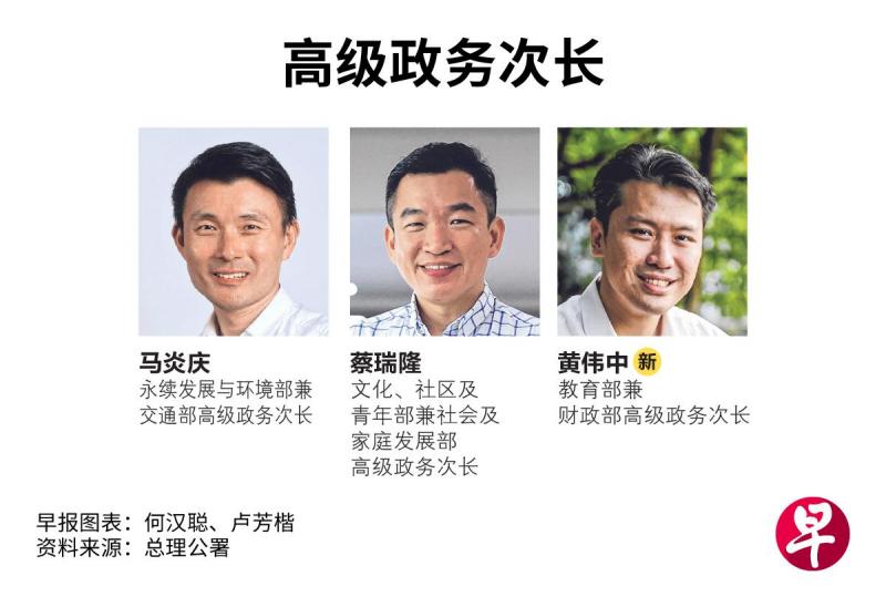 加上黄伟中,新一届内阁将有三名高级政务次长。(制图/卢芳楷)