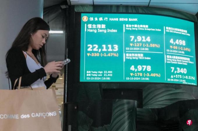 港股连涨六天后回调 未动摇大陆股民信心