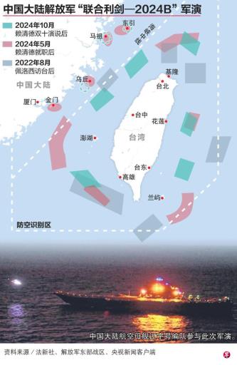解放军加强演练战时封锁台湾渐趋日常化